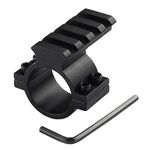 Scope Ring For Flashlight