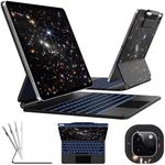 typecase Keyboard Case for iPad Air 13 and iPad Pro 12.9 (6th,5th,4th,3rd Gen),Magic-Style for iPad Pro 12.9,Magnetic Keyboard,Built-in trackpad,11 Colors Backlight,James Webb Orange