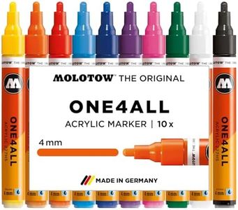 Molotow On