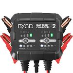 Dual Battery Chargers