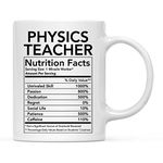 Andaz Press Funny 11oz. Ceramic Coffee Tea Mug Thank You Gift, Physics Teacher Nutritional Facts, 1-Pack