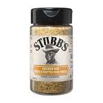 Rubs For Chicken