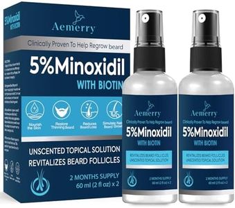 Minoxidil 