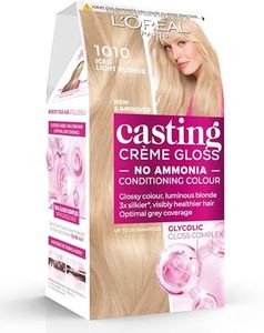 L'Oréal Pa