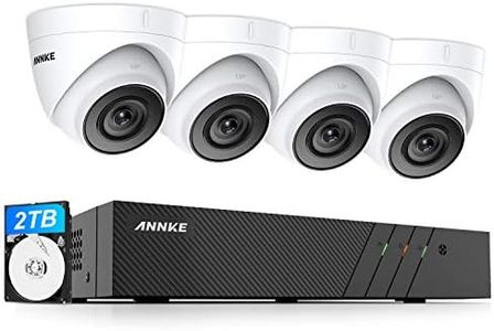 ANNKE H500