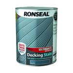 RONSEAL Ultimate Protection Decking Stain Slate 5L