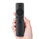 ZdalaMit Mi Tv Remote Suitable for Mi Tv 4A (32"/43"), Black