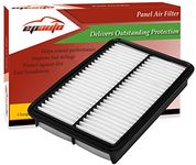 EPAuto GPA0A (PE07-13-3A0A) Replacement for Mazda Rigid Panel Engine Air Filter for SkyActiv Mazda 3 (2013-2019), Mazda 6 (2014-2021), CX-5 2.5L (2013-2021)