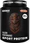 Birdman Falcon Performance Vegan Pr