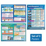 Coasts Posters - Set of 3 | Geography Posters | Gloss Paper measuring 850mm x 594mm (A1) | Geography Classroom Posters | Education Charts by Daydream Education