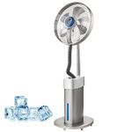 Misting Fan For Outside Patio