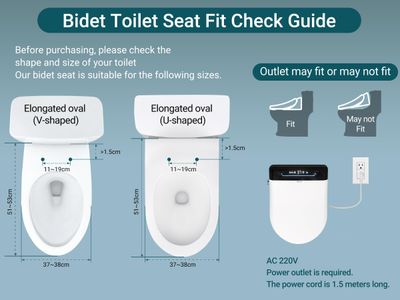 MEJE Electric Smart Bidet Toilet Seat – White