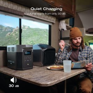 EcoFlow Delta 2 Max Portable Power Station – High-Capacity Backup
