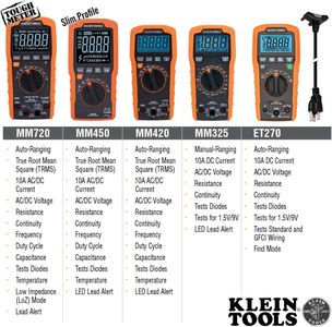 Klein Tools Digital Multimeter MM450 – Auto-Ranging, Backlit Display