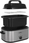 Sunvivi 28 Quart Electric Roaster O