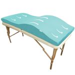 XOLLOZ Massage Bed Topper, High Density Foam, Soft Plush, Ergonomic Design, for Beauty Salon (Teal, 28 inch (71 cm))