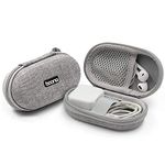 SoloTravel Earphone Case Charger Pouch Earphone Pouch EVA Shockproof Carrying case for Headset, Pen Drives, SD Cards (Grey Color)