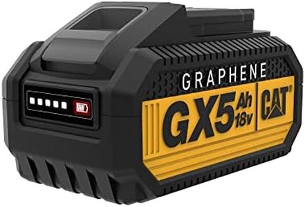 Cat® 18V 1 FOR ALL 5Ah Graphene Battery - GXB5