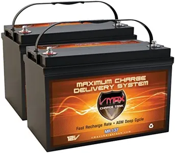 QTY2 VMAX 
