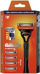 Gillette Starter Kit Fusion Manual 