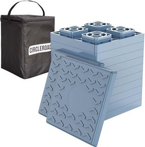 CircleRoad