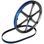 Replacement Set of 2 Urethane BANDS