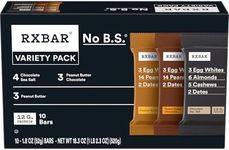 RXBAR Protein Bars, Protein Snack, 