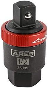 ARES 36005