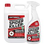 Professional Pest Control Spray