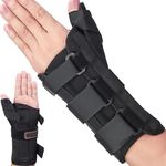 Wrist Brace & Thumb Spica Splint, f