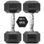 You vs You Hex Dumbbells Weights Pair for Home Exercise | 6kg Set of 2 Hexagonal Weight Rubber Encased for Home Fitness Gym Workouts Training Muscle Building & Conditioning | Unisex | Strength Fitness