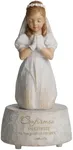 Grace4Joy Music Box Figurines, Confirmation Religious Musical, Hand Painted Catholic Confirmation Gifts Music Box for Birthday, Baby Shower, Baptism