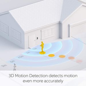 Ring Video Doorbell Pro 2 – 1080p HD Smart WiFi Security Camera