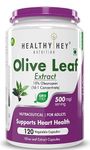 Price Olive Leaf Extract