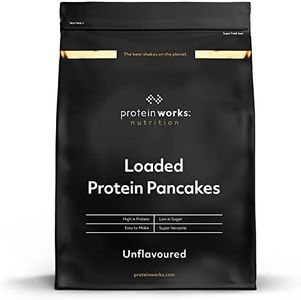 Protein Wo
