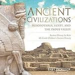 Ancient Civilizations - Mesopotamia