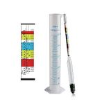 Hydrometers For Alcohol