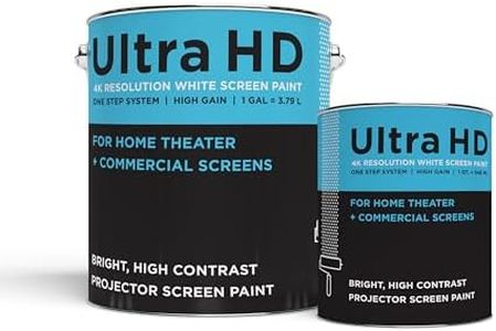 Ultra HD P