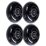 Indoor Skate Wheels