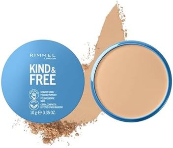 Rimmel Lon