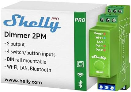 Shelly Pro