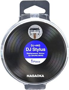 NAGAOKA DJ