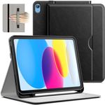 JETech Case for iPad 10 (10.9-Inch,