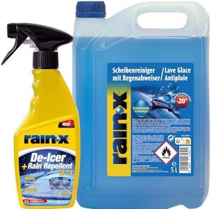 Rain-X Dég