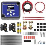 UCkasayfy Adjustable Dual Smart Bat