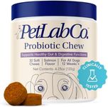 PetLab Co. Probiotics for Dogs, Sup