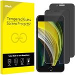 JETech Privacy Screen Protector for