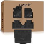 LASFIT Flo