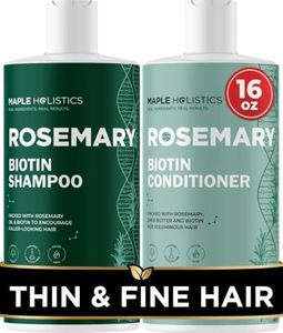 Biotin Ros