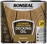 RONSEAL ULTIMATE DECKING OIL NATURA